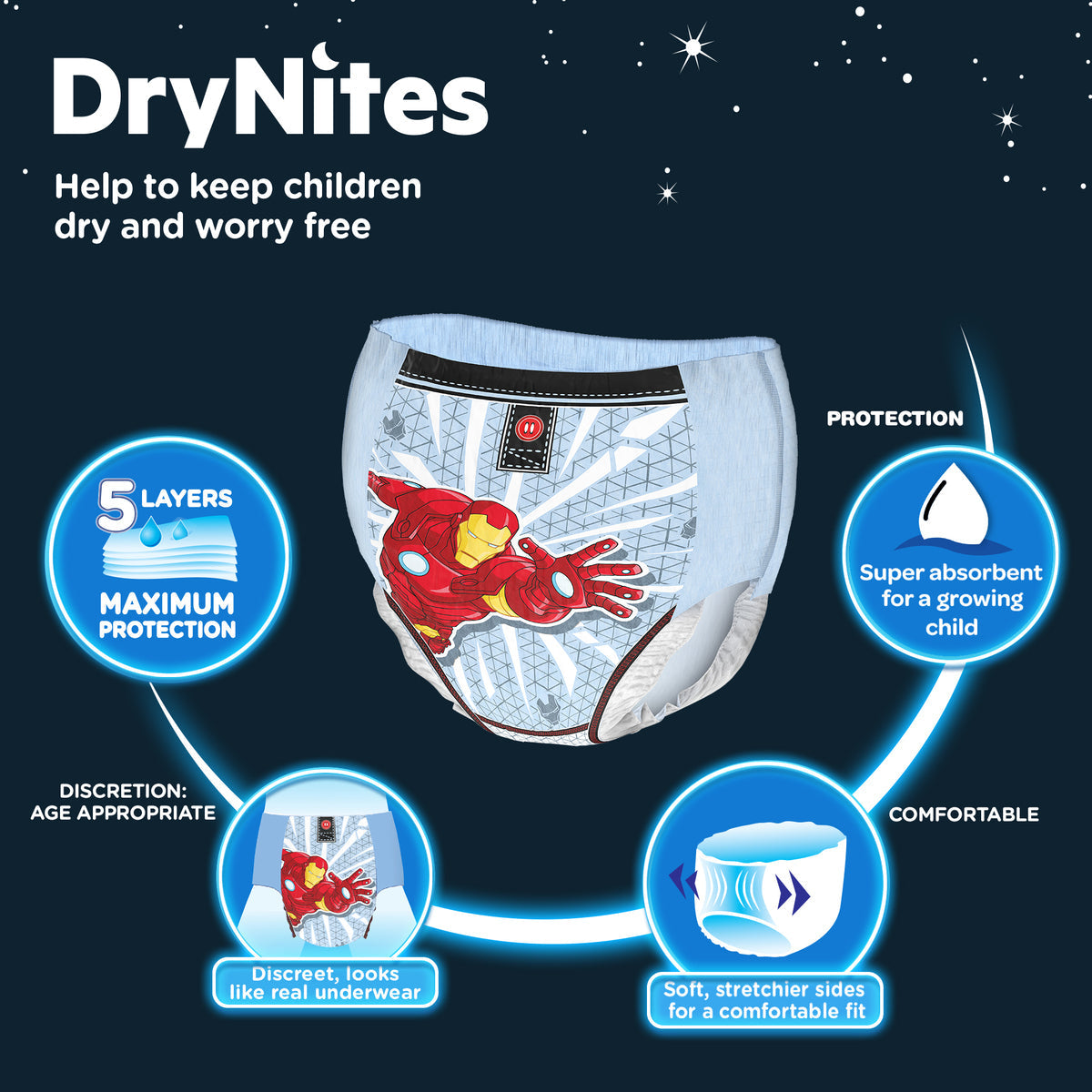 Huggies Drynites Pyjama Pants 17 30 Kg 4Y 7Y  Boys