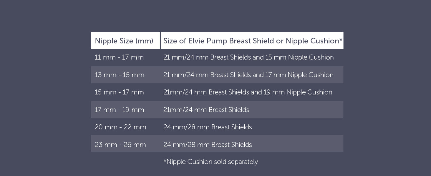Elvie Pump Double Electric Breast Pump