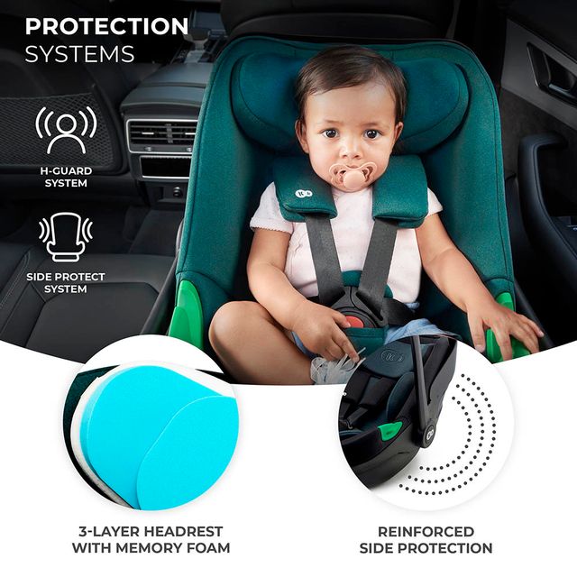 Kinderkraft I Care I Size  40-87 cm Car Seat Graphite Black