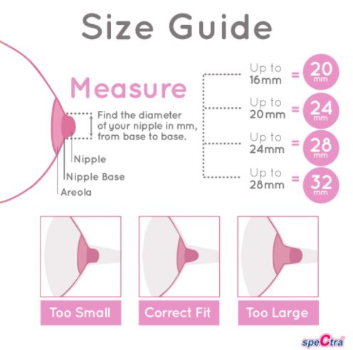 Spectra Single Breast Flange