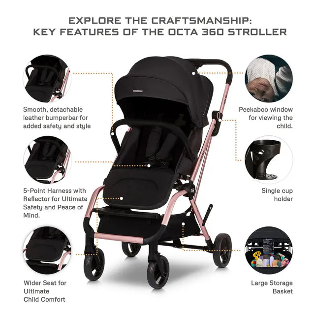 Neobreez Octa 360 Degree Rotate Lightweight Compact Travel Stroller Black