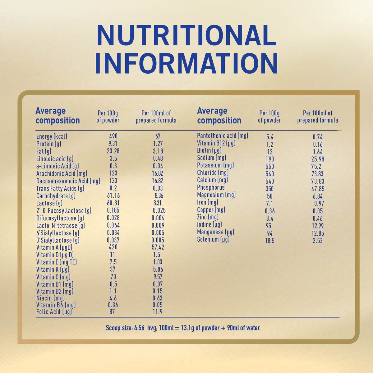 Nestle Nan Supreme Pro Stage 2- 800gm