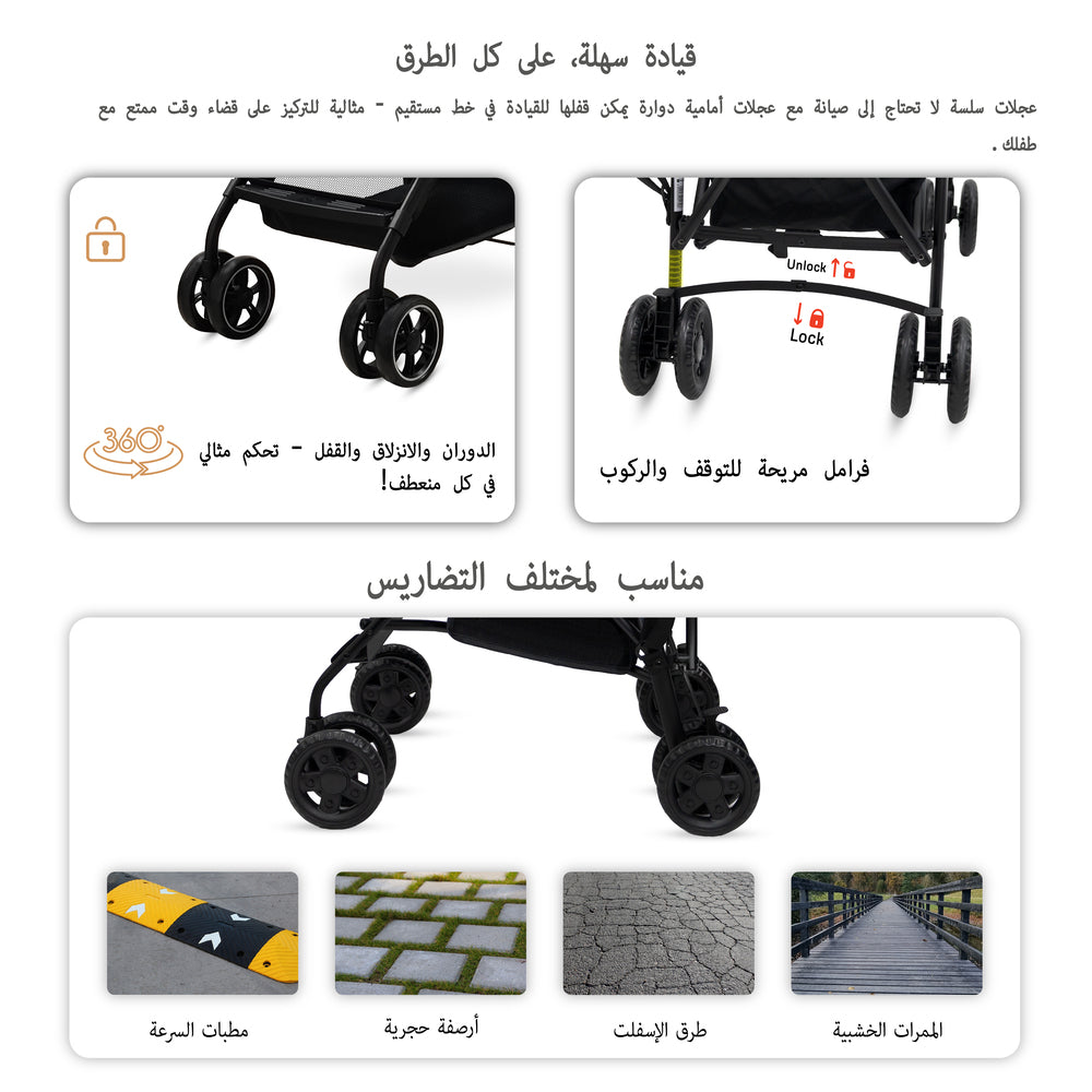 Neobreez CLIMA Lightweight Compact Umbrella Stroller Blue
