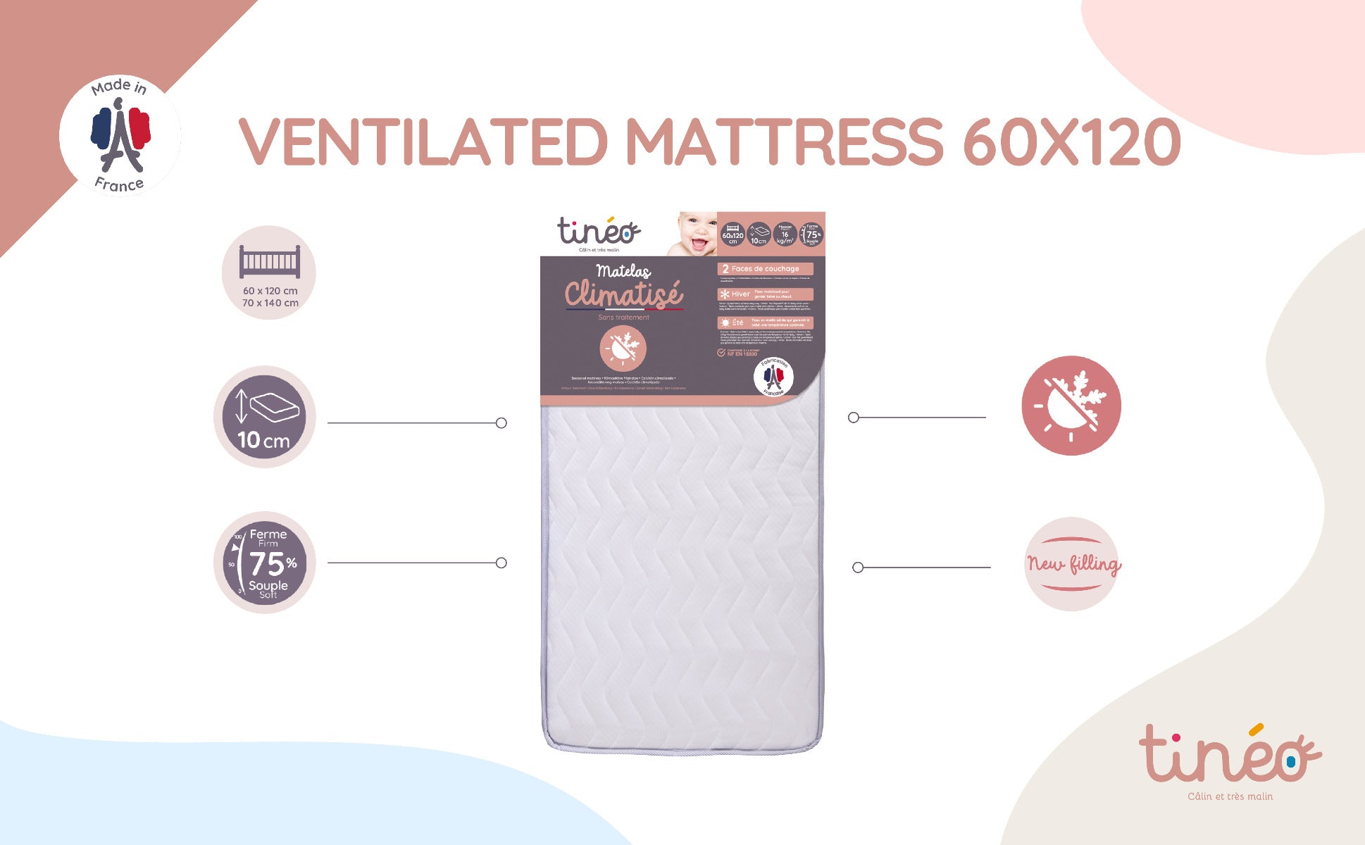Tineo 2 Side Seasonal Mattress with Removable Cover