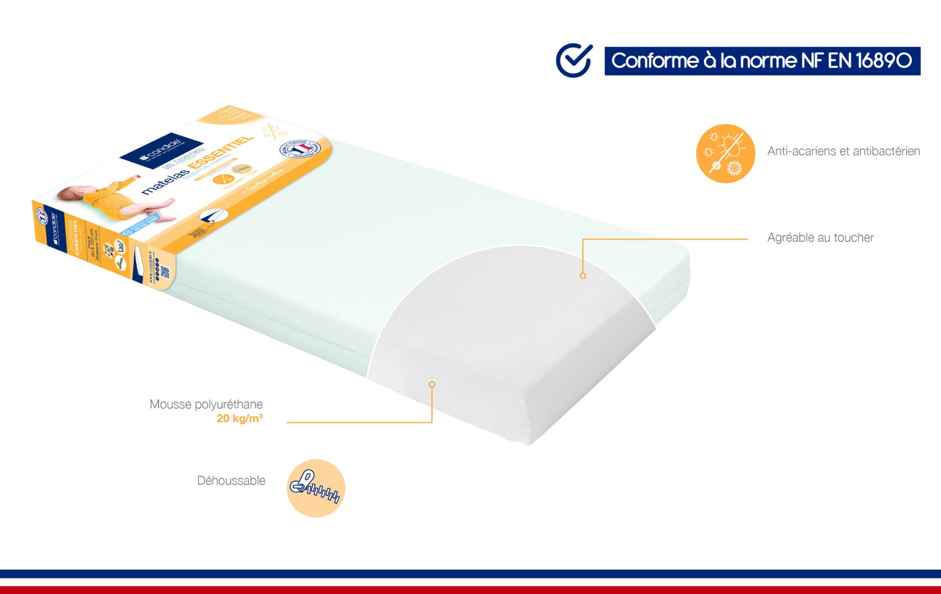Candide Essential Mattress With Removable Cover