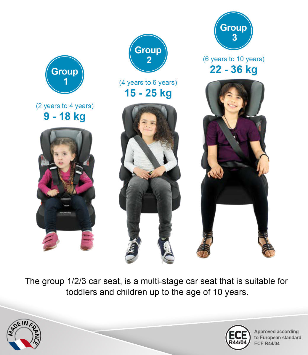 Nania Beline Carseat Gris