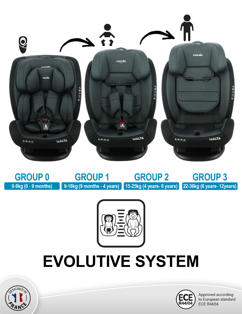 Nania Malta Grey Black Baby Car Seat