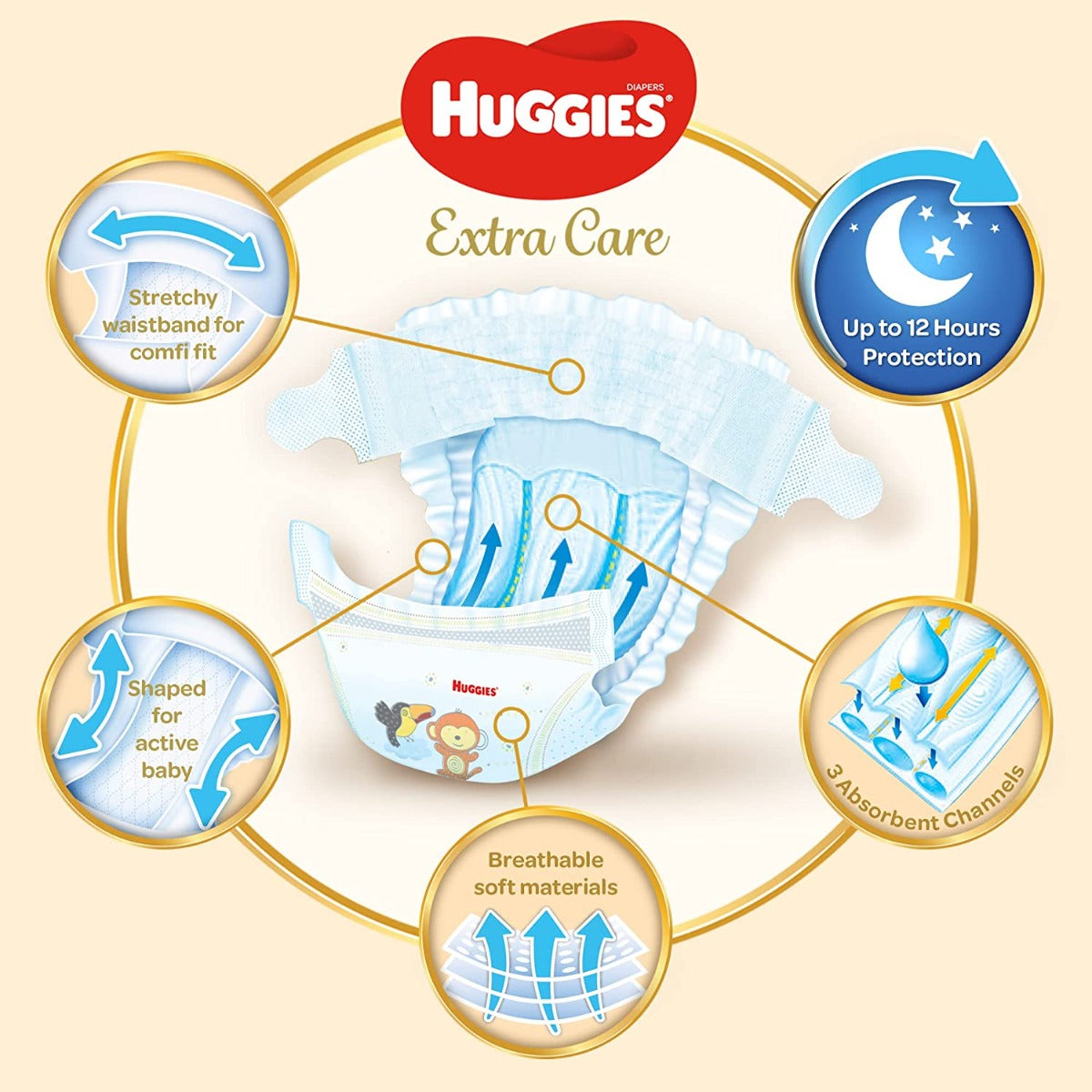 Huggies Diaper Extra Care Jumbo  5