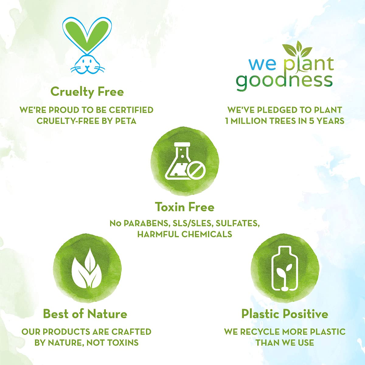 Mamaearth Bye Bye Acne Face Cream 30Gm