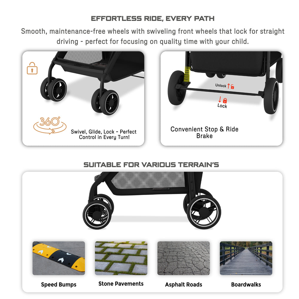 Neobreez VOMX1 PLUS 2 in 1 Travel System Stroller Black