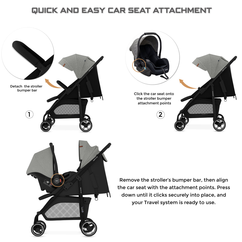 Neobreez VOMX1 PLUS 2 in 1 Travel System Stroller