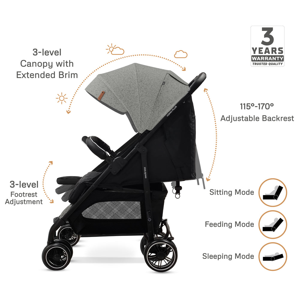 Neobreez VOMX1 PLUS 2 in 1 Travel System Stroller