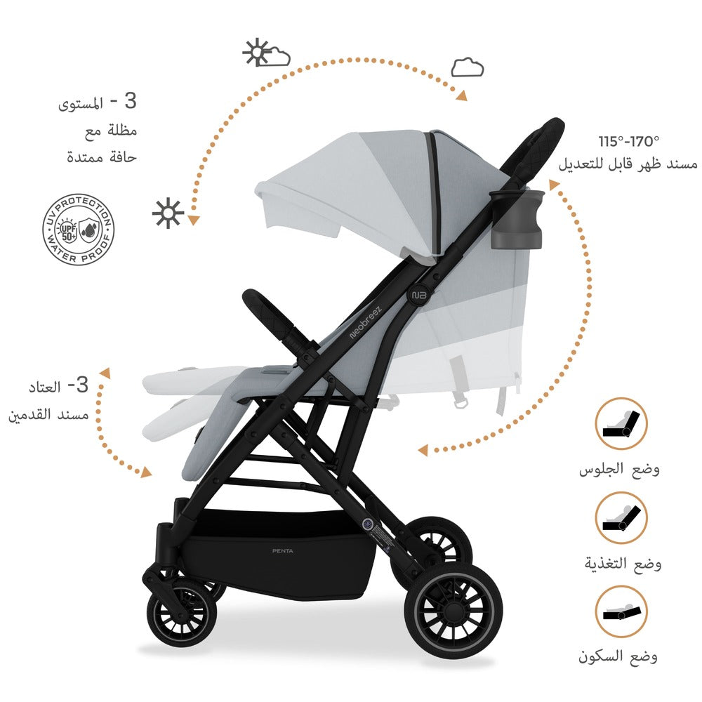 Neobreez Penta Compact Lightweight Travel Stroller with Cup Holder Medium Grey