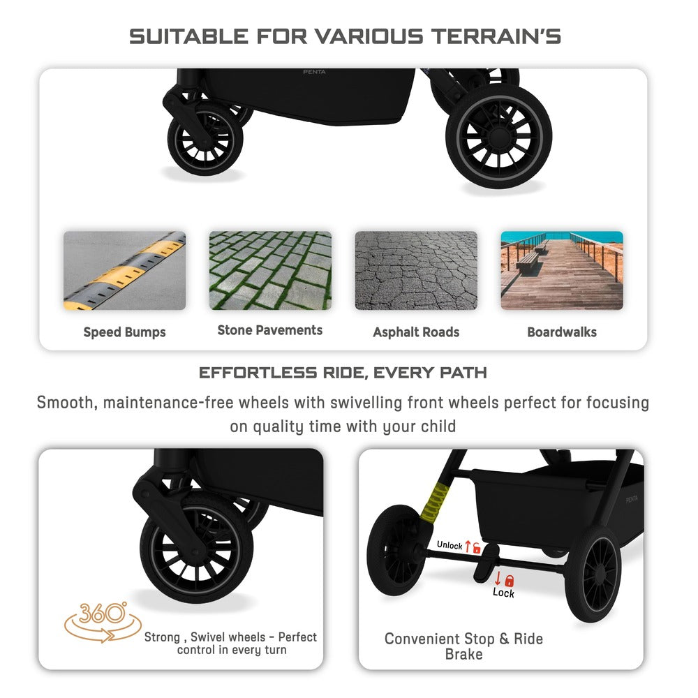 Neobreez Penta Compact Lightweight Travel Stroller with Cup Holder Black