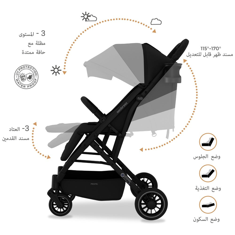 Neobreez Penta Compact Lightweight Travel Stroller with Cup Holder Black
