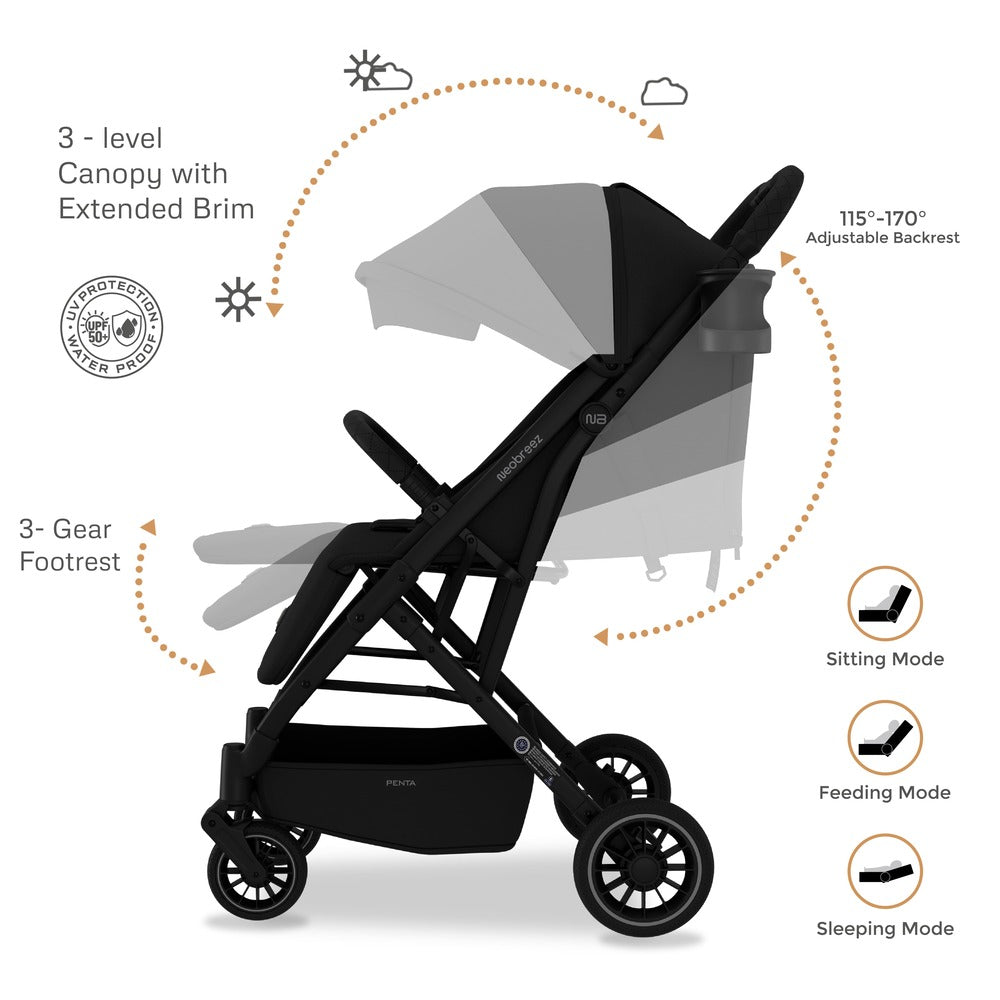 Neobreez Penta Compact Lightweight Travel Stroller with Cup Holder Black