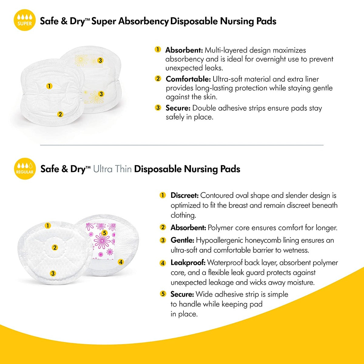 Medela Disposable Nursing Pads Box/30