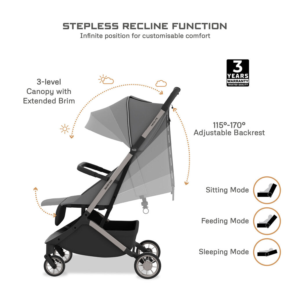 Neobreez Neolite Ultra Lightweight Cabin Size Travel Stroller Grey/Black