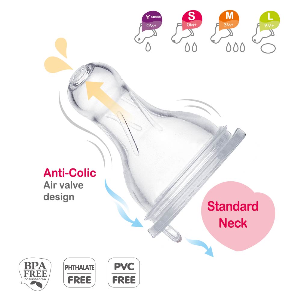 Farlin Stretchy Anti-Fur Nipple L