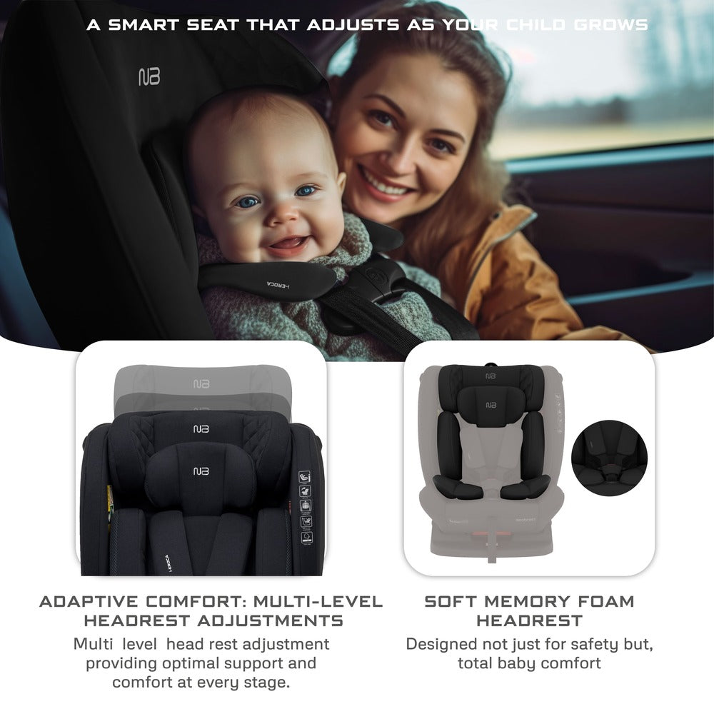 Neobreez i Eroca i Size All In1 Convertible Car Seat Black