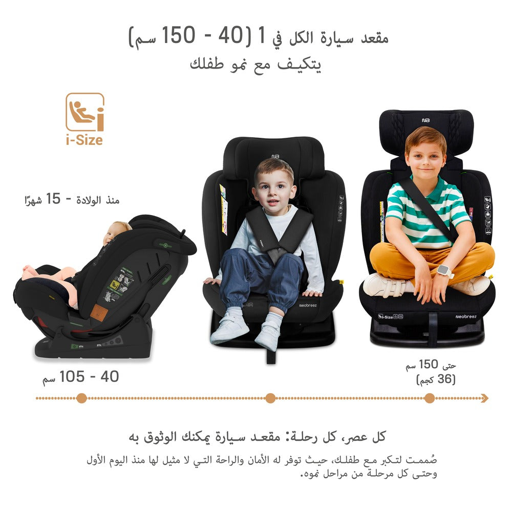 Neobreez i Eroca i Size All In1 Convertible Car Seat Black