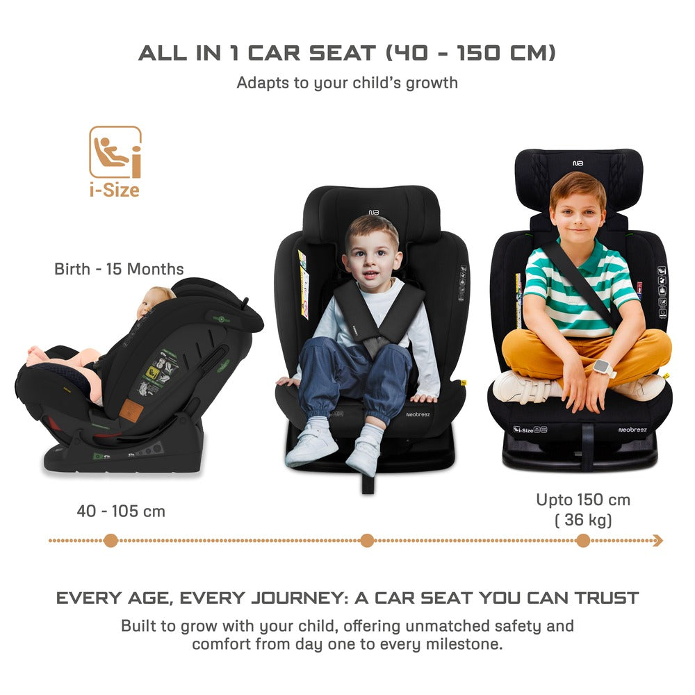 Neobreez i Eroca i Size All In1 Convertible Car Seat Black