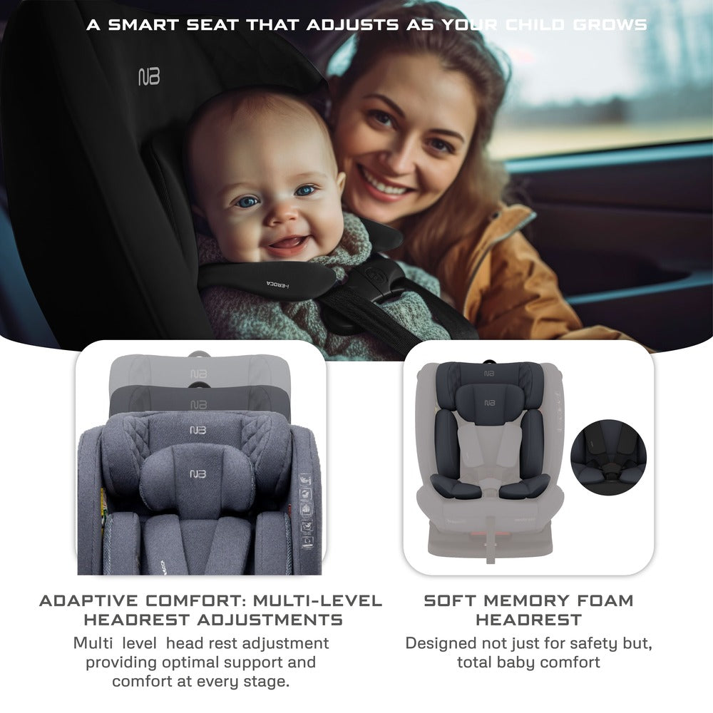 Neobreez i Eroca i Size All In1 Convertible Car Seat Grey