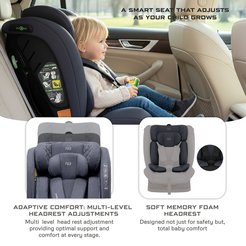 Neobreez i Eroca i Size All In1 Convertible Car Seat Grey