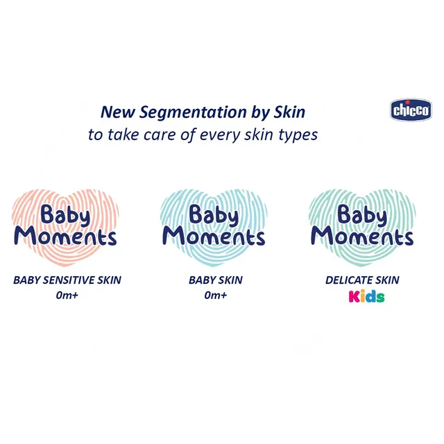 Chicco Baby Moments Bath Oil