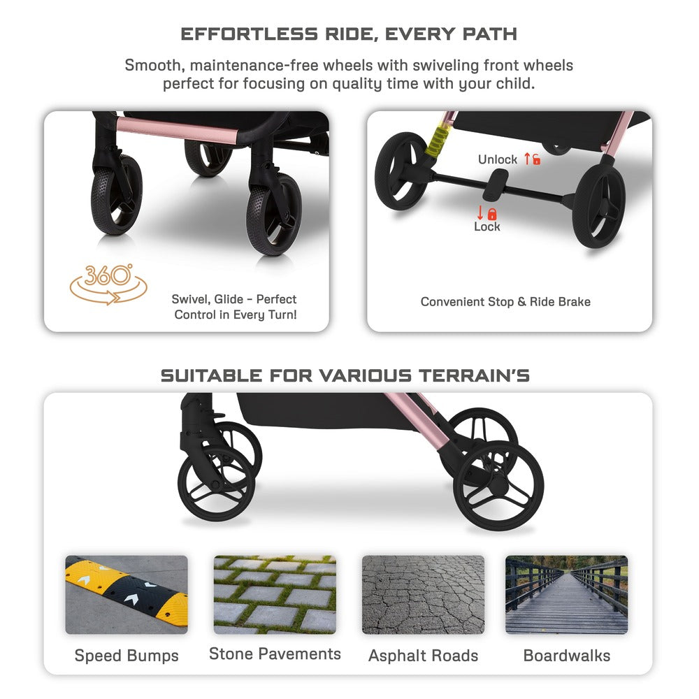 Neobreez Octa 360 Degree Rotate Lightweight Compact Travel Stroller Black