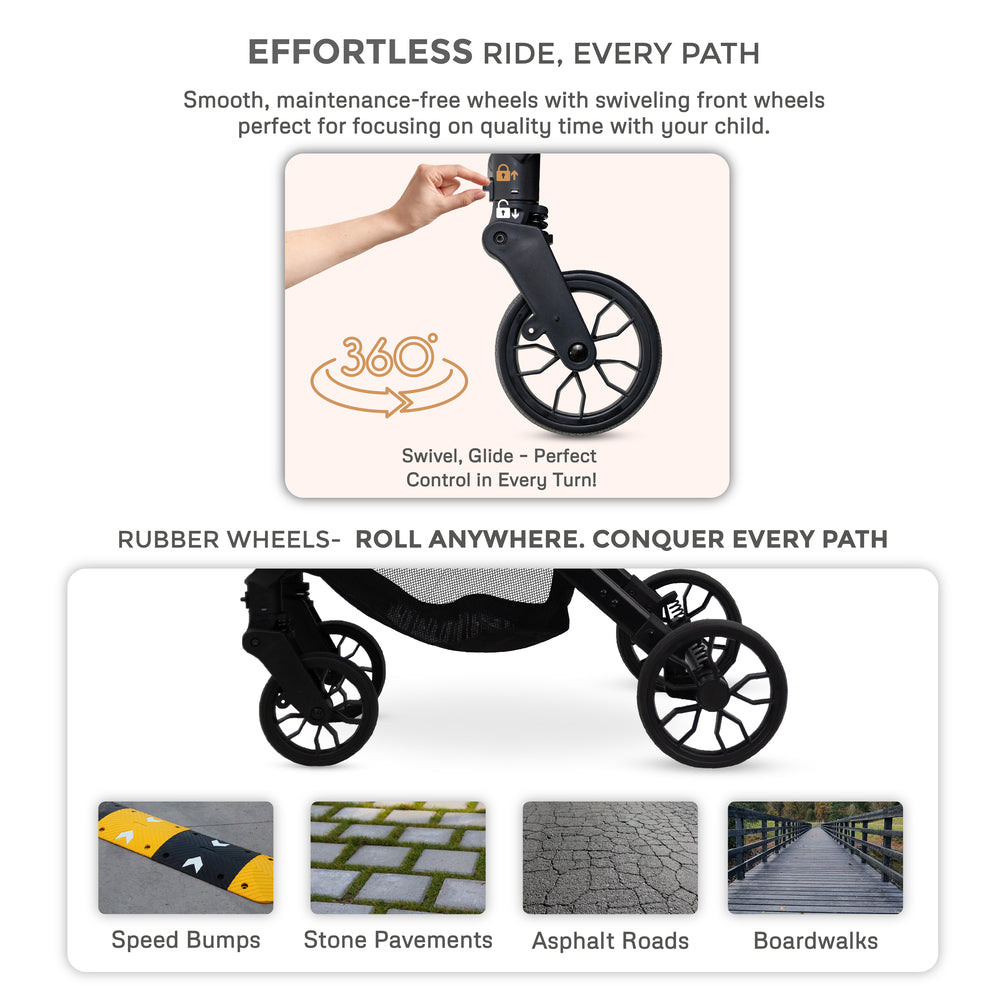 Neobreez Quint Reversible Handle Compact Travel Stroller Black