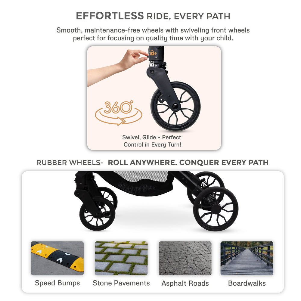 Neobreez Quint Reversible Handle Compact Travel Stroller Dark Grey