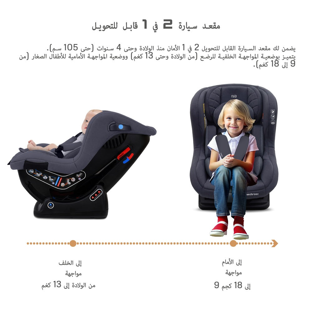 Neobreez Nestii 2 In 1 Convertible Baby Infant Car Seat Grey