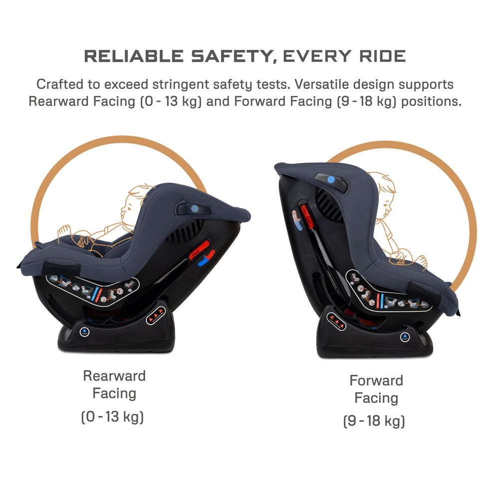 Neobreez Nestii 2 In 1 Convertible Baby Infant Car Seat Grey