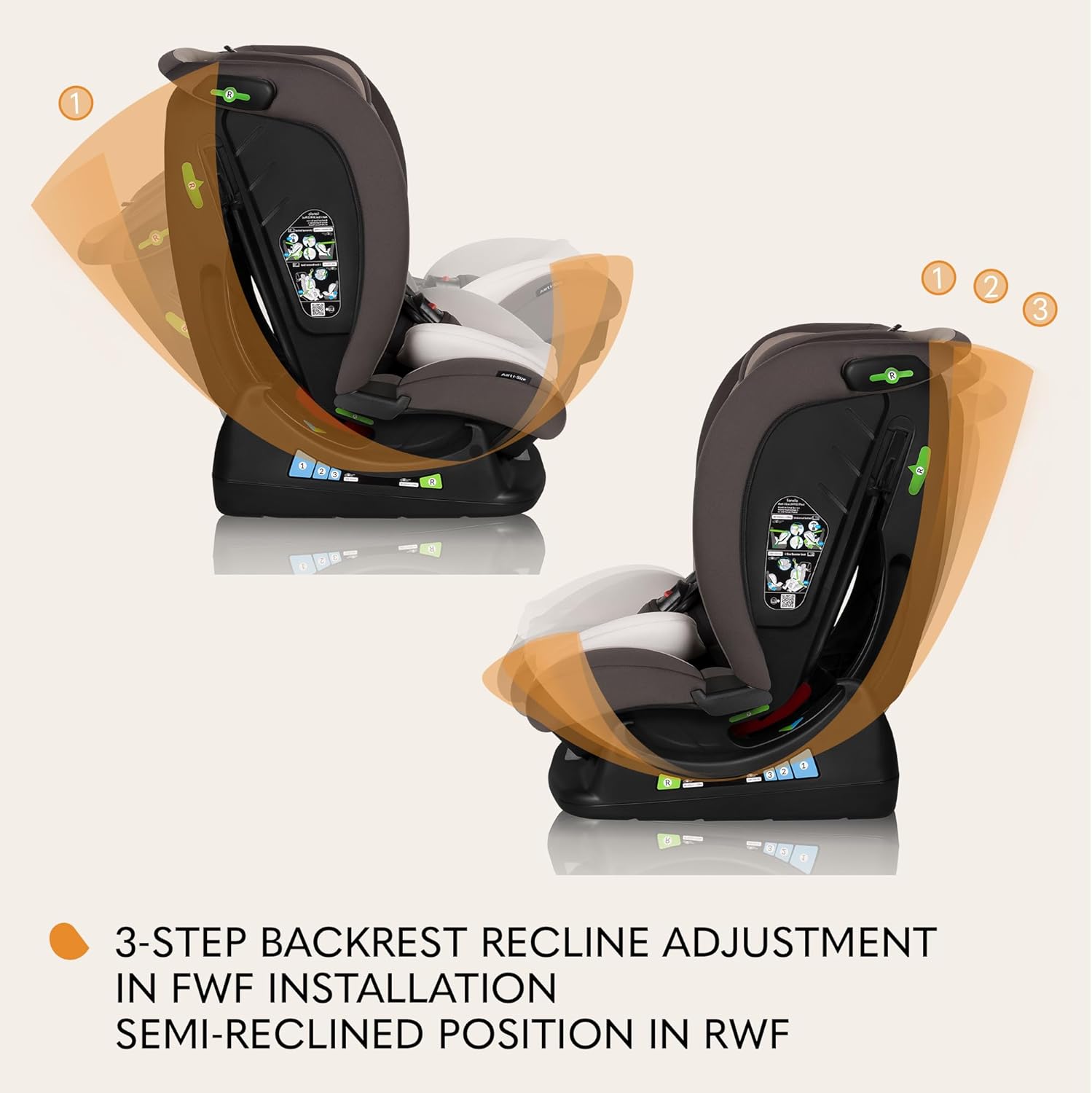 مقعد سيارة للأطفال من ليونيلو AART i-Size للأطفال من وزن 0 إلى 36 كجم