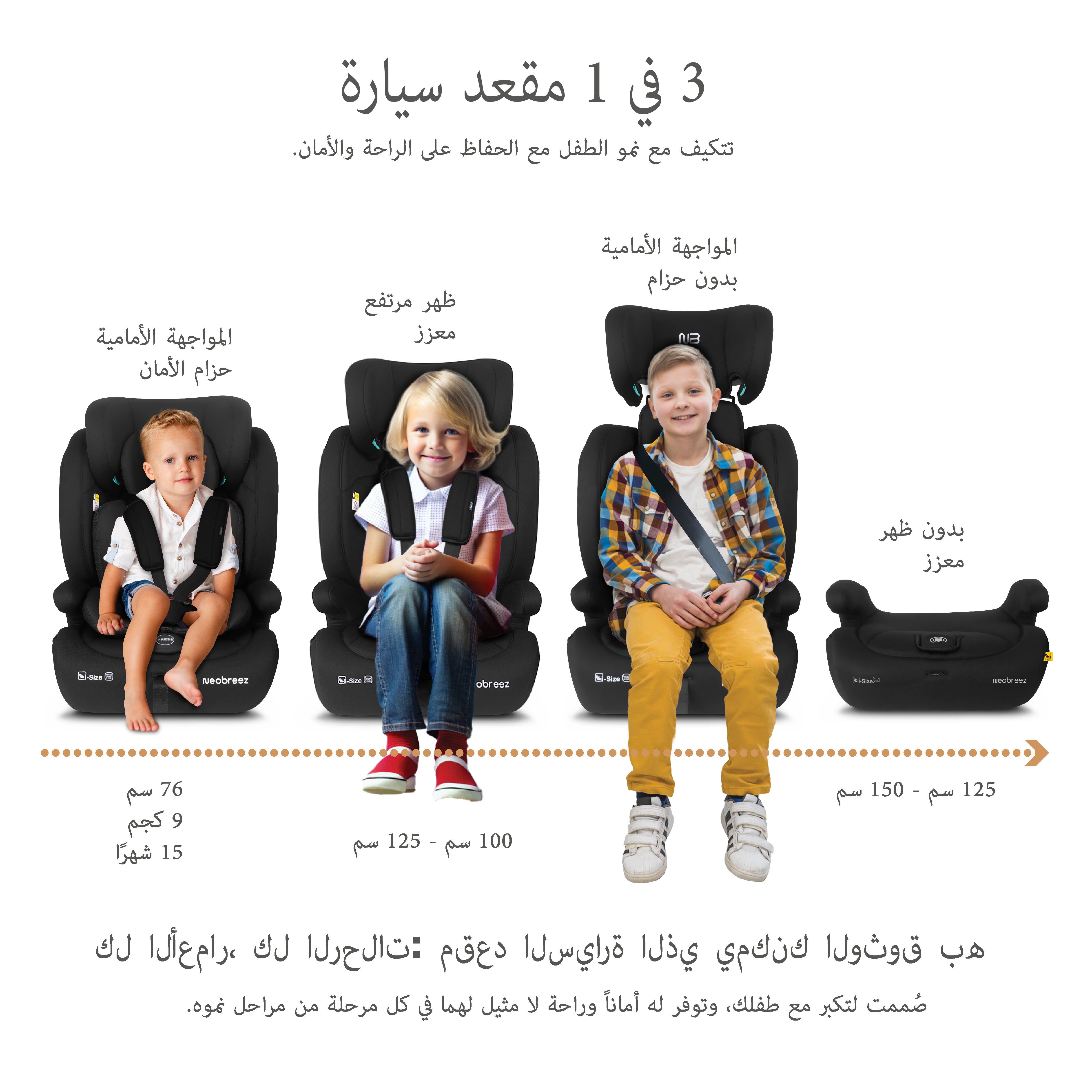 Neobreez i Bostoni 3 In 1 Toddler i Size Car Seat Black