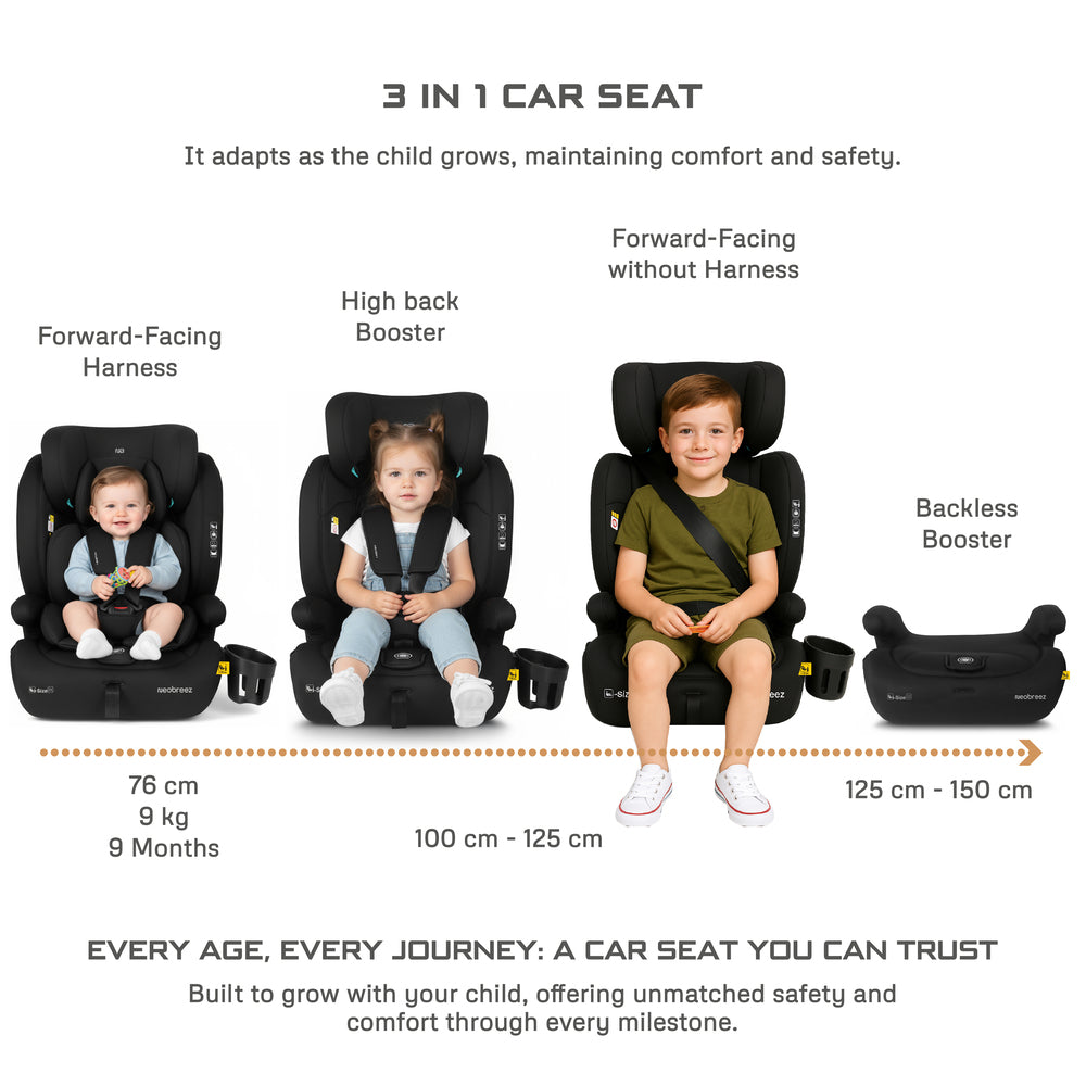 Neobreez i Bostoni 3 In 1 Toddler i Size Car Seat Black