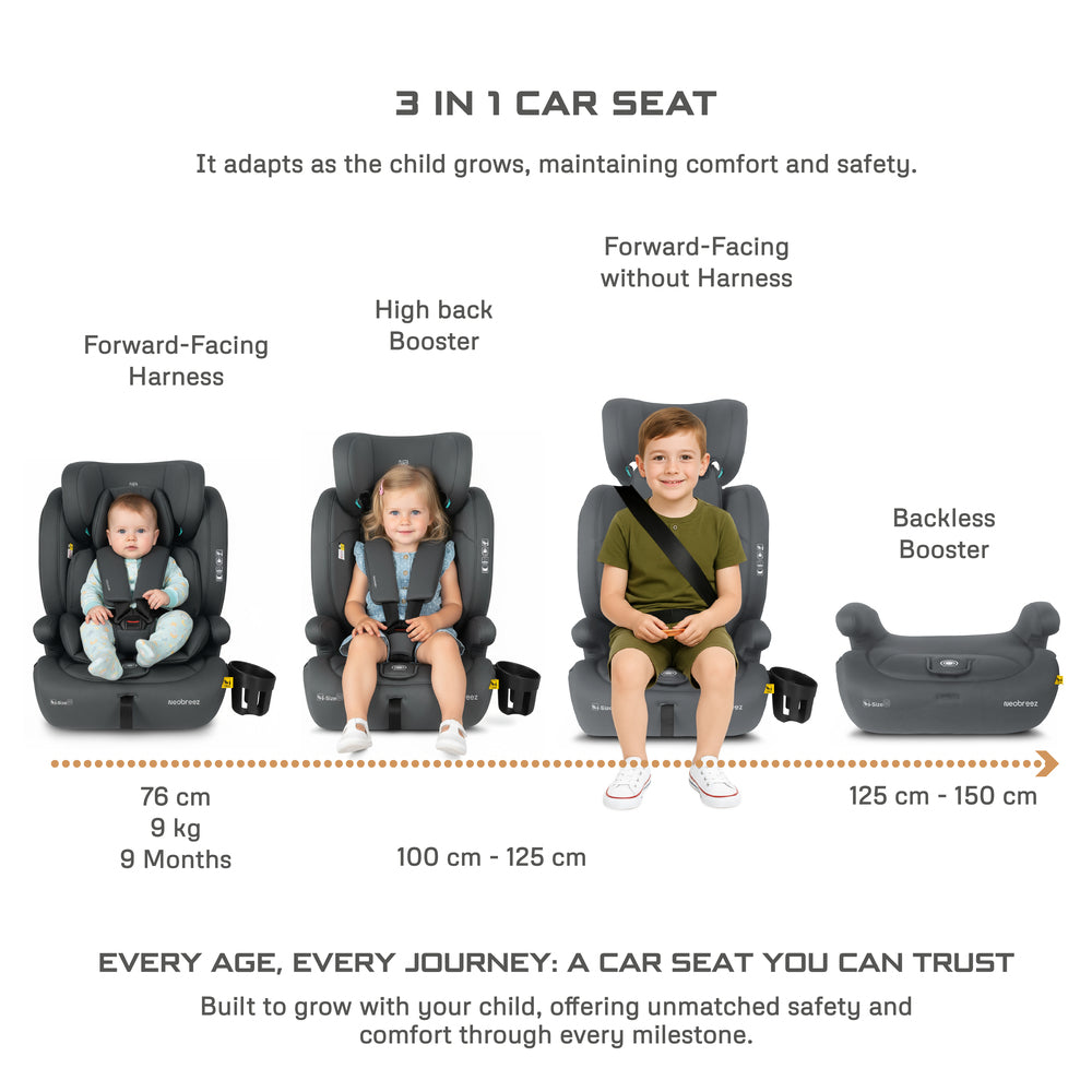 Neobreez i Bostoni 3 In 1 Toddler i Size Car Seat Grey