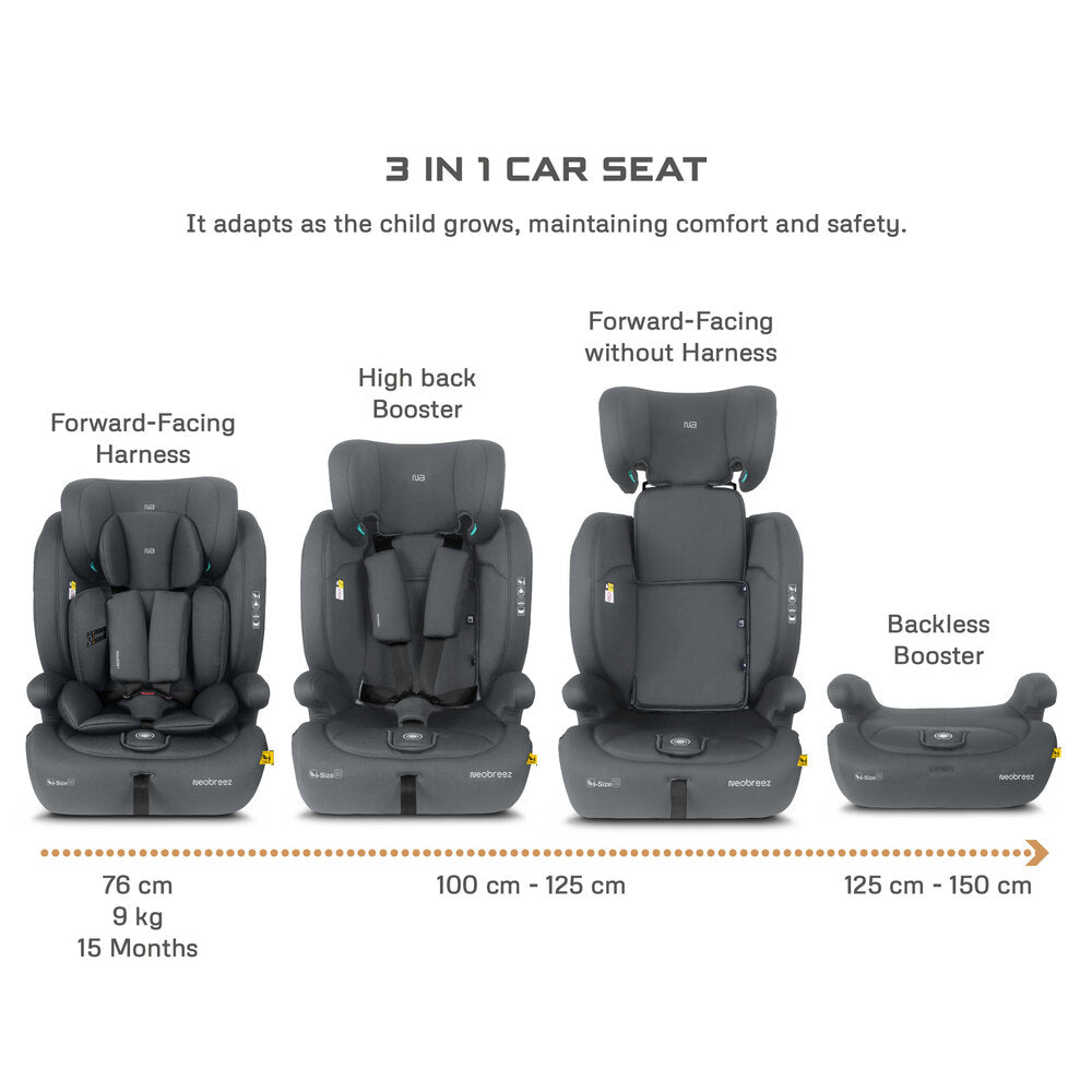 Neobreez i Bostoni 3 In 1 Toddler i Size Car Seat Grey