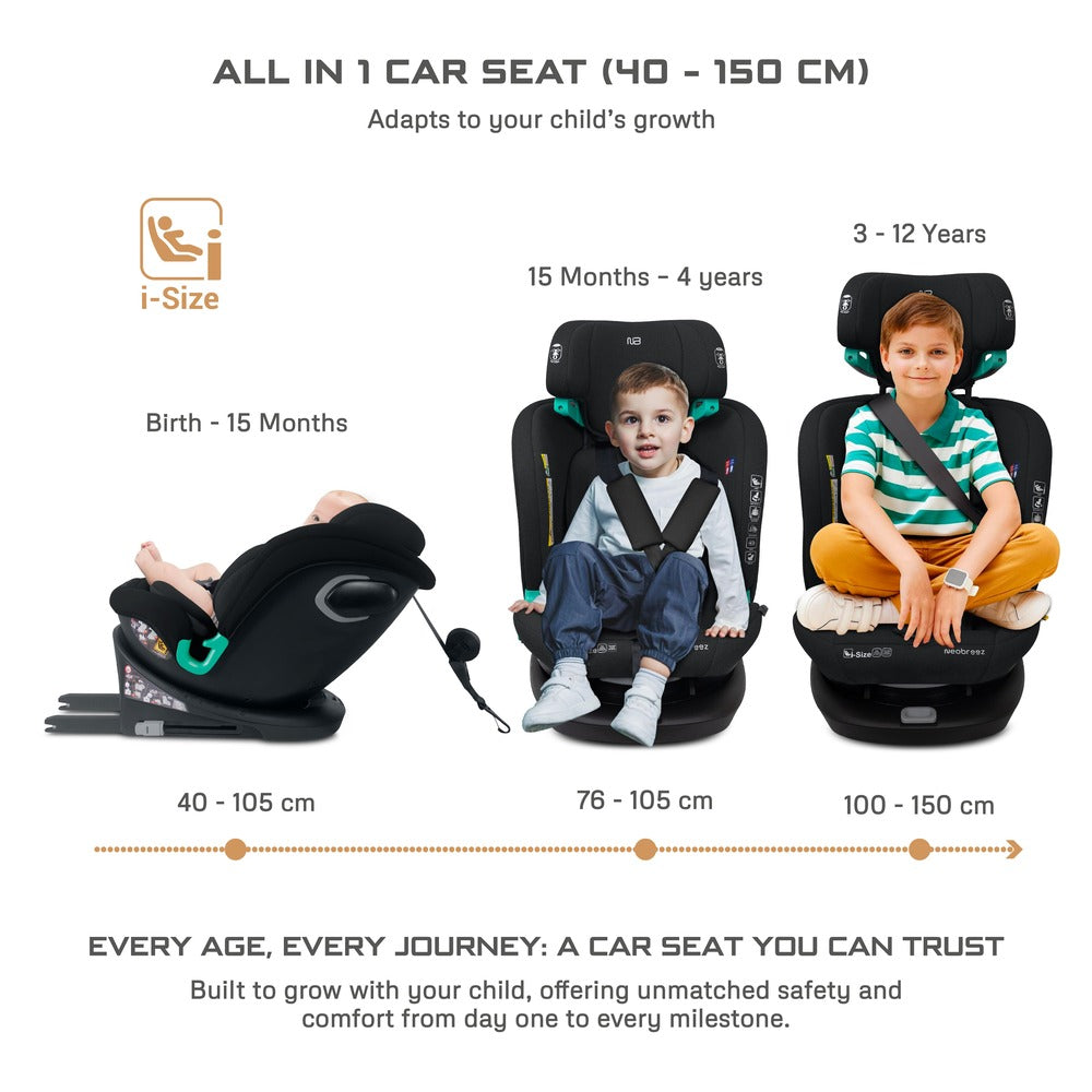 Neobreez i Guardia 360 Degree Isofix i Size Car Seat All In1 Black