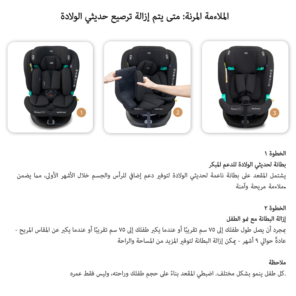 Neobreez i Guardia 360 Degree Isofix i Size Car Seat All In1 Black