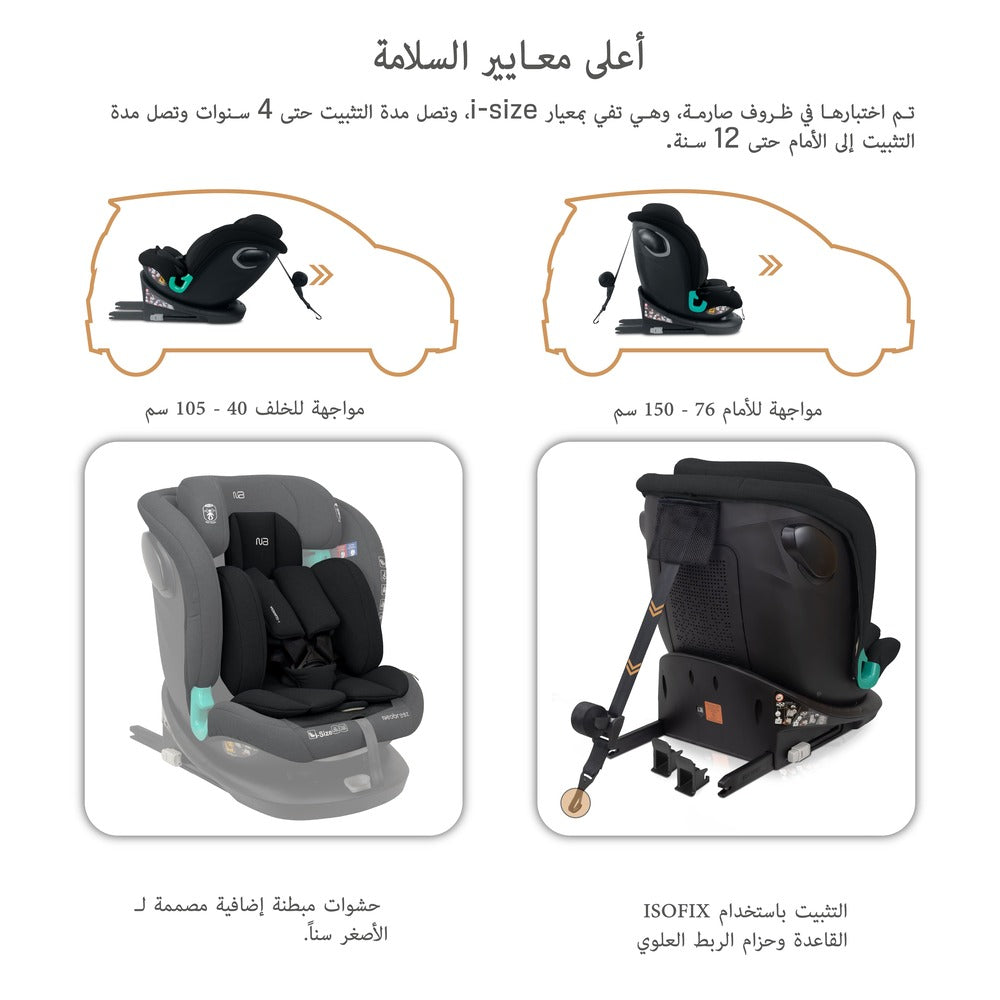 Neobreez i Guardia 360 Degree Isofix i Size Car Seat All In1 Black