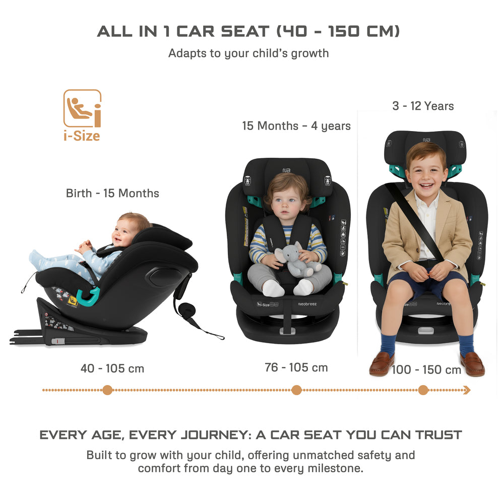 Neobreez i Guardia 360 Degree Isofix i Size Car Seat All In1 Black