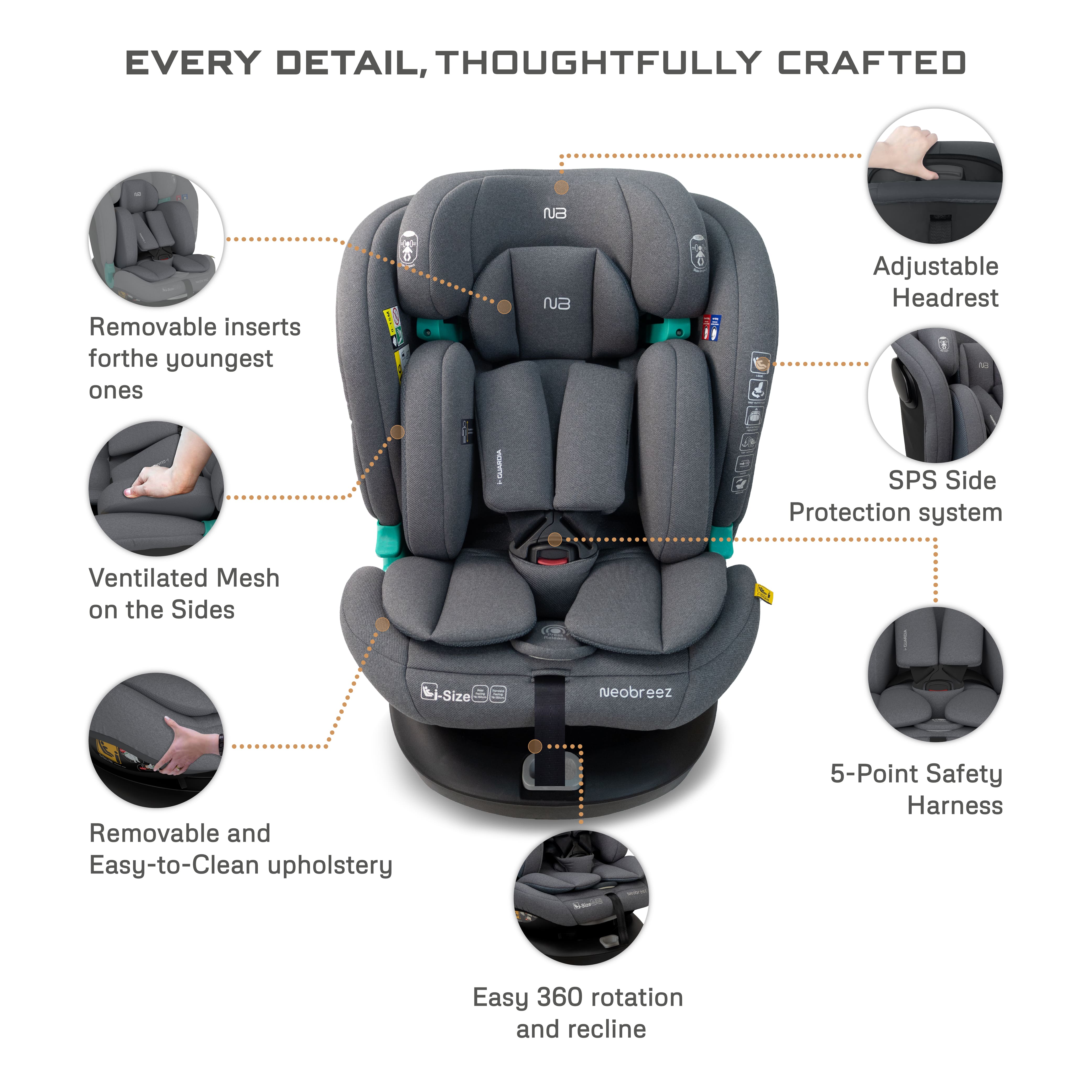 Neobreez i Guardia 360 Degree Isofix i Size Car Seat All In1 Grey