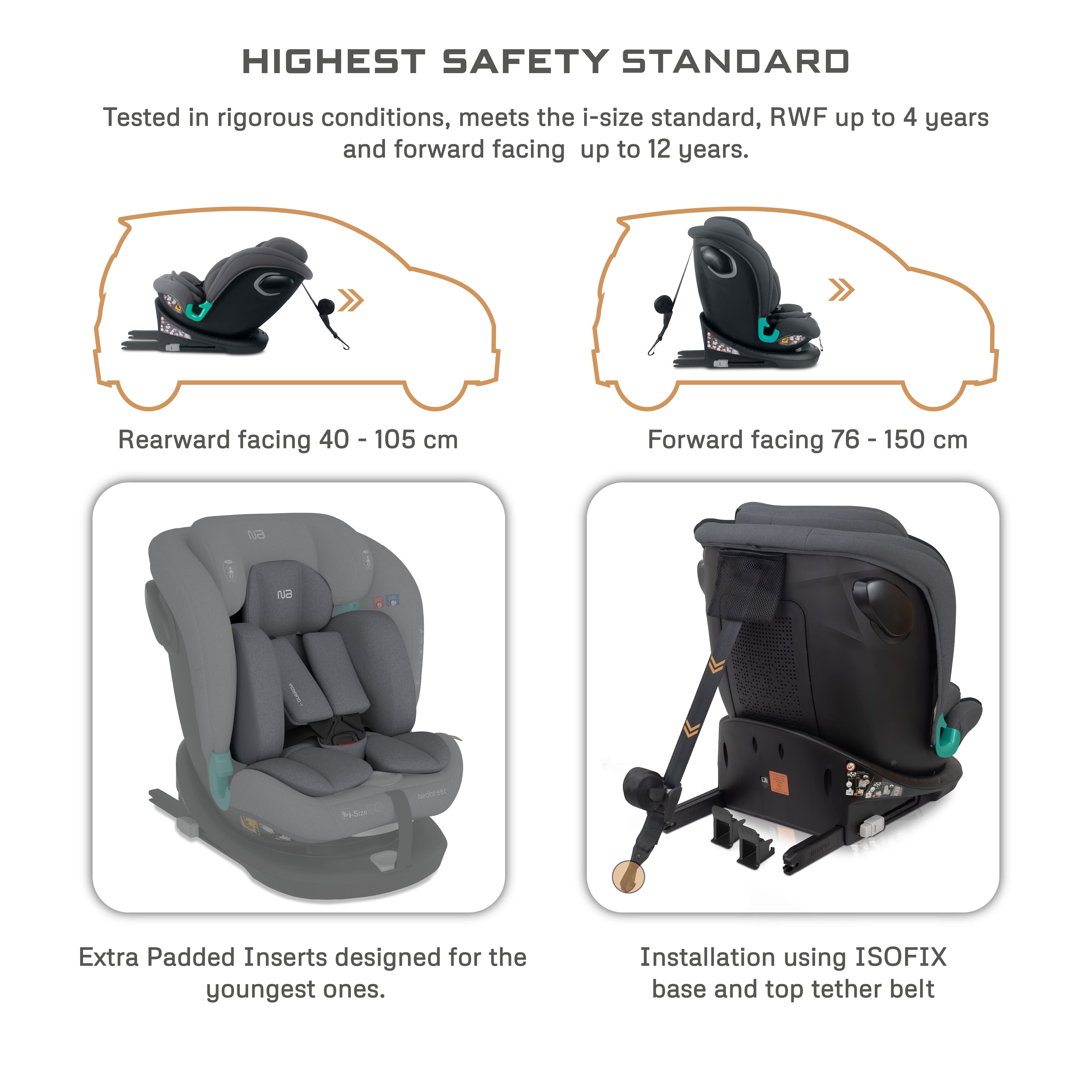 Neobreez i Guardia 360 Degree Isofix i Size Car Seat All In1 Grey