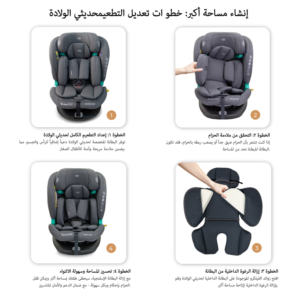 Neobreez i Guardia 360 Degree Isofix i Size Car Seat All In1 Grey