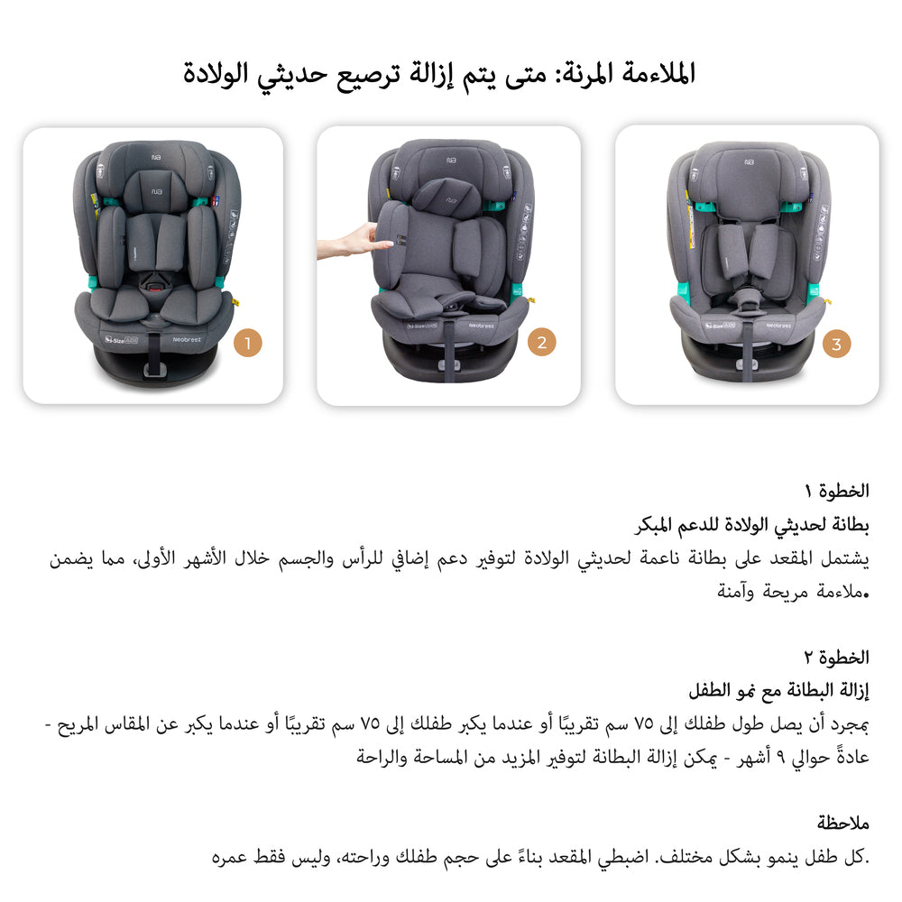 Neobreez i Guardia 360 Degree Isofix i Size Car Seat All In1 Grey