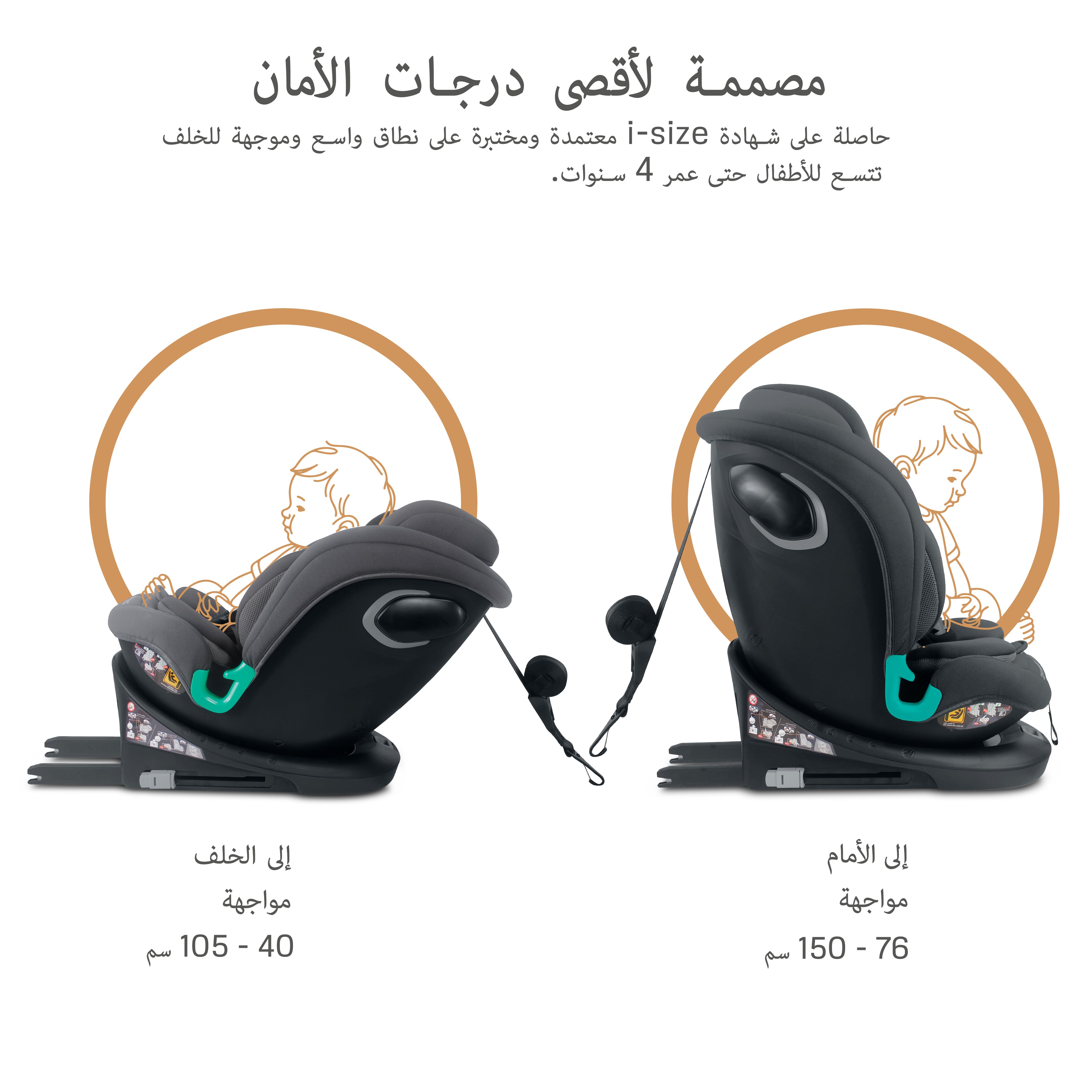 Neobreez i Guardia 360 Degree Isofix i Size Car Seat All In1 Grey