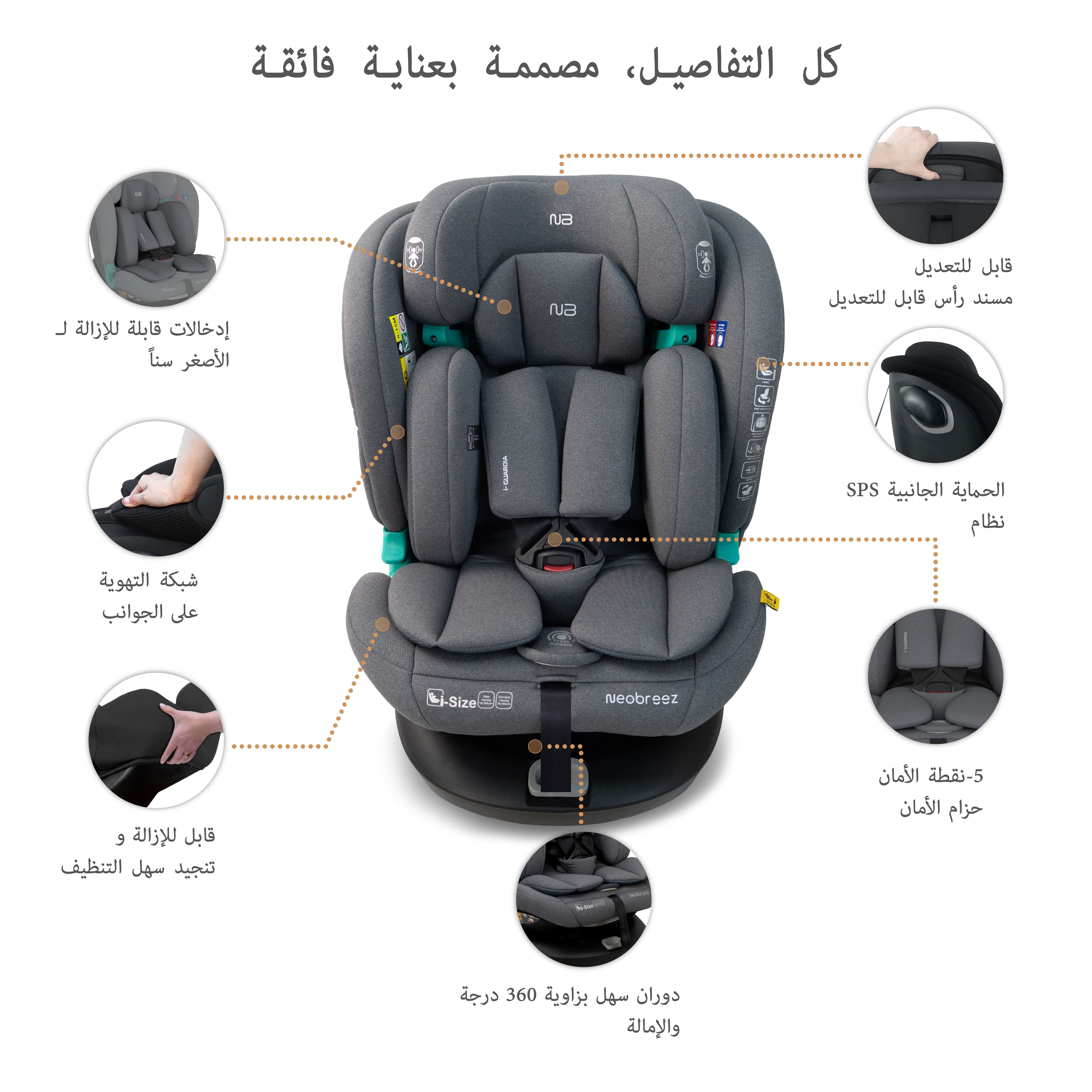 Neobreez i Guardia 360 Degree Isofix i Size Car Seat All In1 Grey