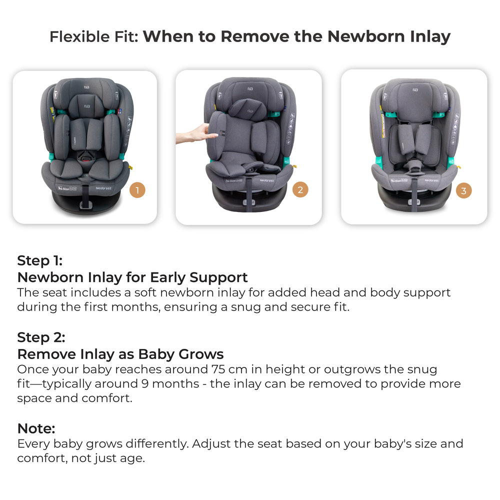 Neobreez i Guardia 360 Degree Isofix i Size Car Seat All In1 Grey
